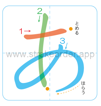 a Hiragana stroke order chart