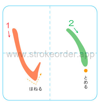 i Hiragana stroke order chart