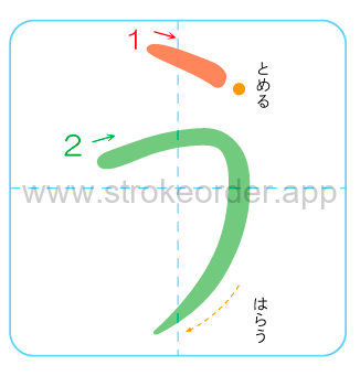 u Hiragana stroke order chart