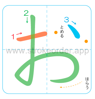 o Hiragana stroke order chart