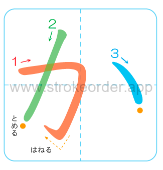 ka Hiragana stroke order chart
