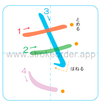 ki Hiragana stroke order chart