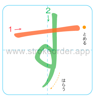 su Hiragana stroke order chart
