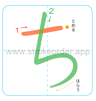 chi Hiragana stroke order chart