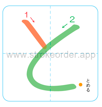 to Hiragana stroke order chart