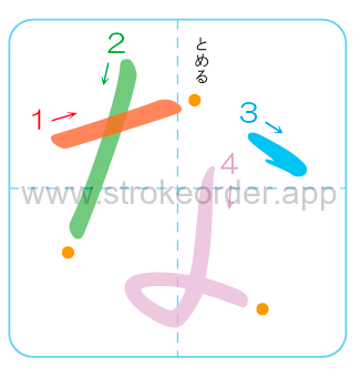 na Hiragana stroke order chart