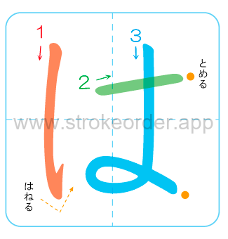 ha Hiragana stroke order chart