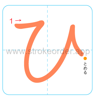 hi Hiragana stroke order chart