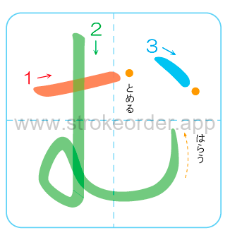 mu Hiragana stroke order chart
