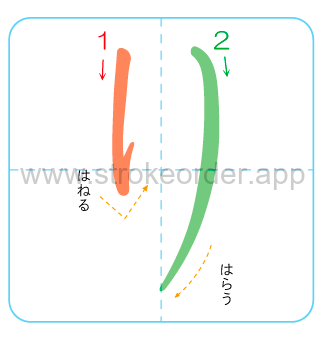ri Hiragana stroke order chart