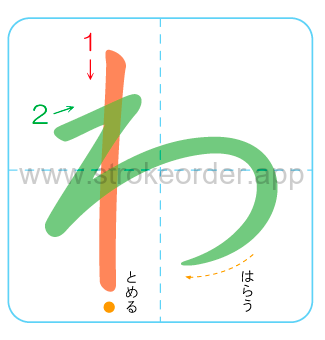 wa Hiragana stroke order chart