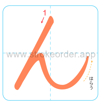 n Hiragana stroke order chart