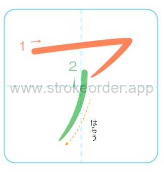 Katakana stroke order fora (ア)