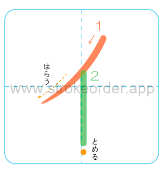 Katakana stroke order fori (イ)