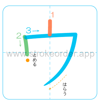 Katakana stroke order foru (ウ)