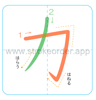 Katakana stroke order forka (カ)