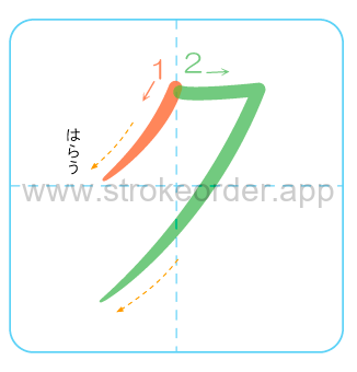 Katakana stroke order forku (ク)