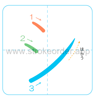 Katakana stroke order forshi (シ)