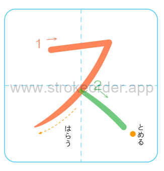 Katakana stroke order forsu (ス)