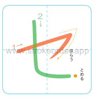 Katakana stroke order forse (セ)