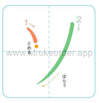 Katakana stroke order forso (ソ)