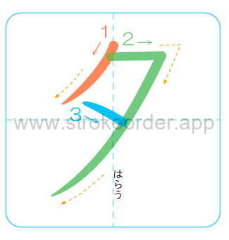 Katakana stroke order forta (タ)
