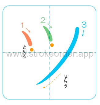 Katakana stroke order fortsu (ツ)