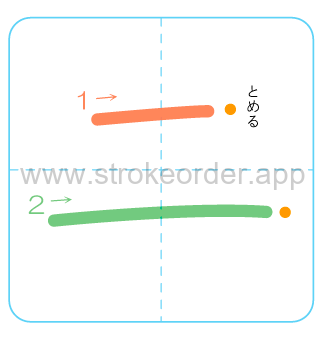 Katakana stroke order forni (ニ)
