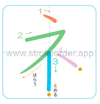 Katakana stroke order forne (ネ)