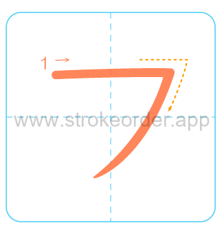 Katakana stroke order forfu (フ)