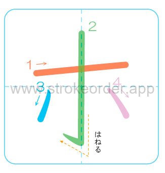 Katakana stroke order forho (ホ)