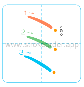 Katakana stroke order formi (ミ)