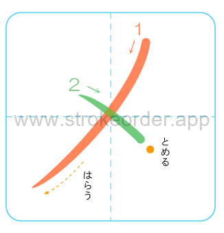 Katakana stroke order forme (メ)