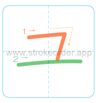 Katakana stroke order foryu (ユ)