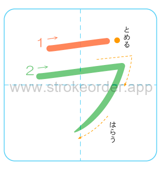 Katakana stroke order forra (ラ)