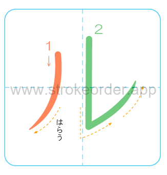 Katakana stroke order forru (ル)
