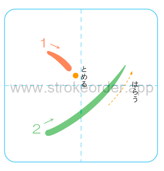 Katakana stroke order forn (ン)